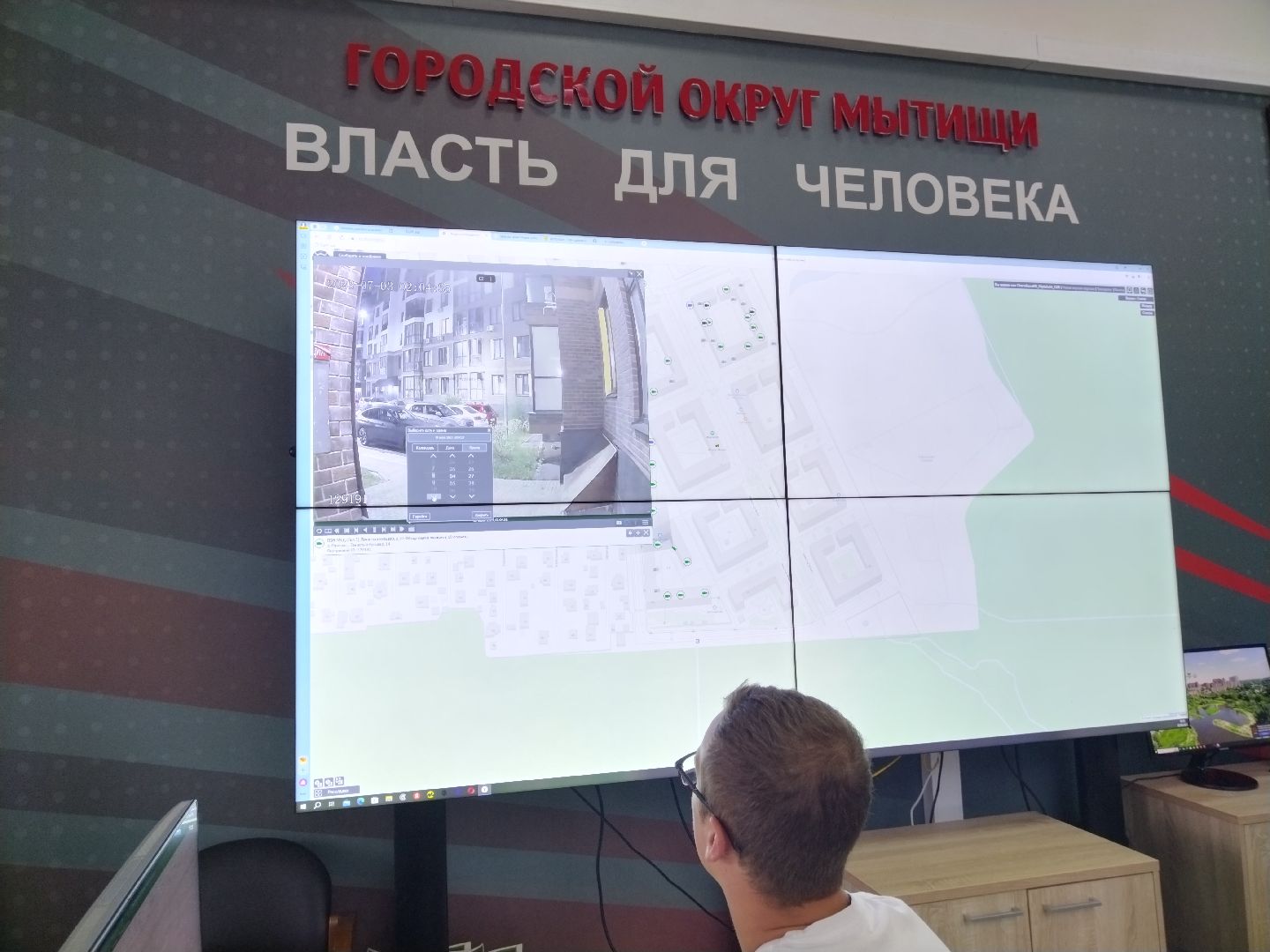 МЦУР, Мытищи, ЦУР, индекс IQ-городов