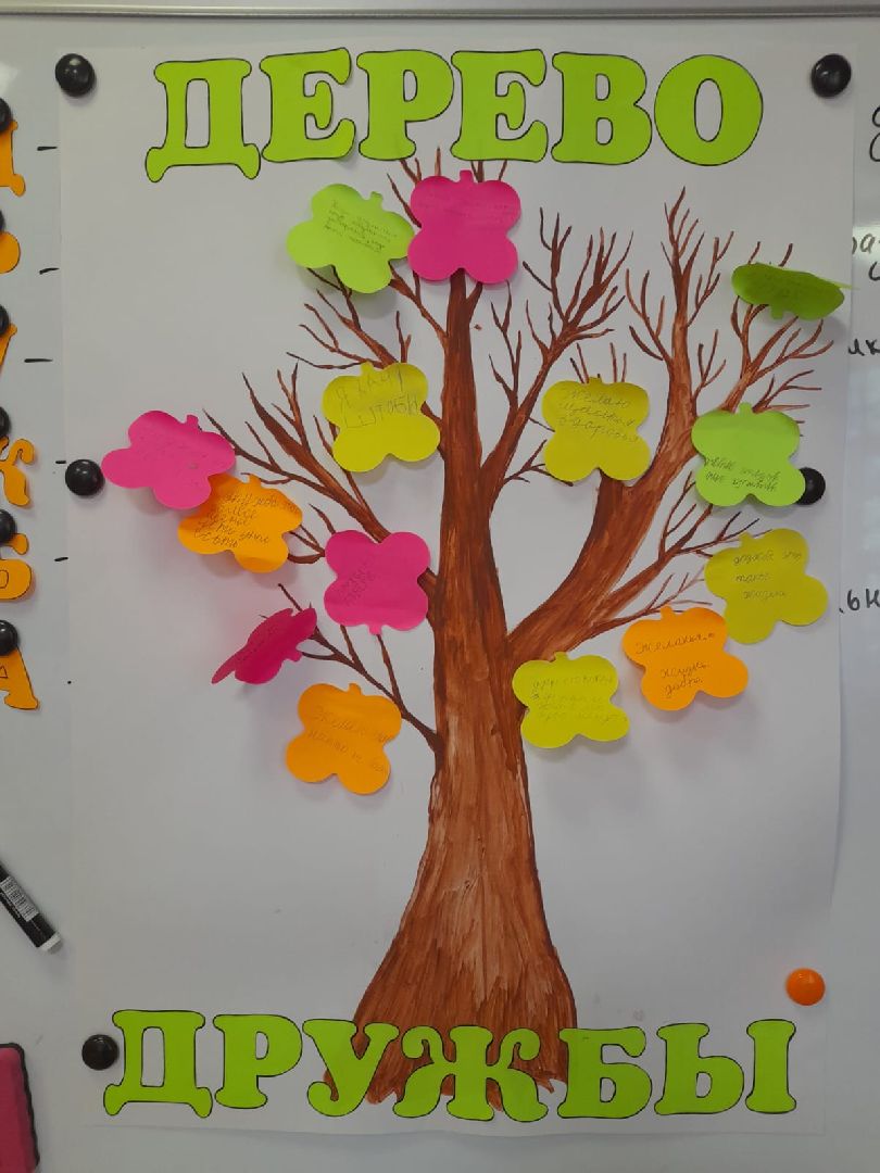 дети; детский лагерь; отдых; видное; родничок