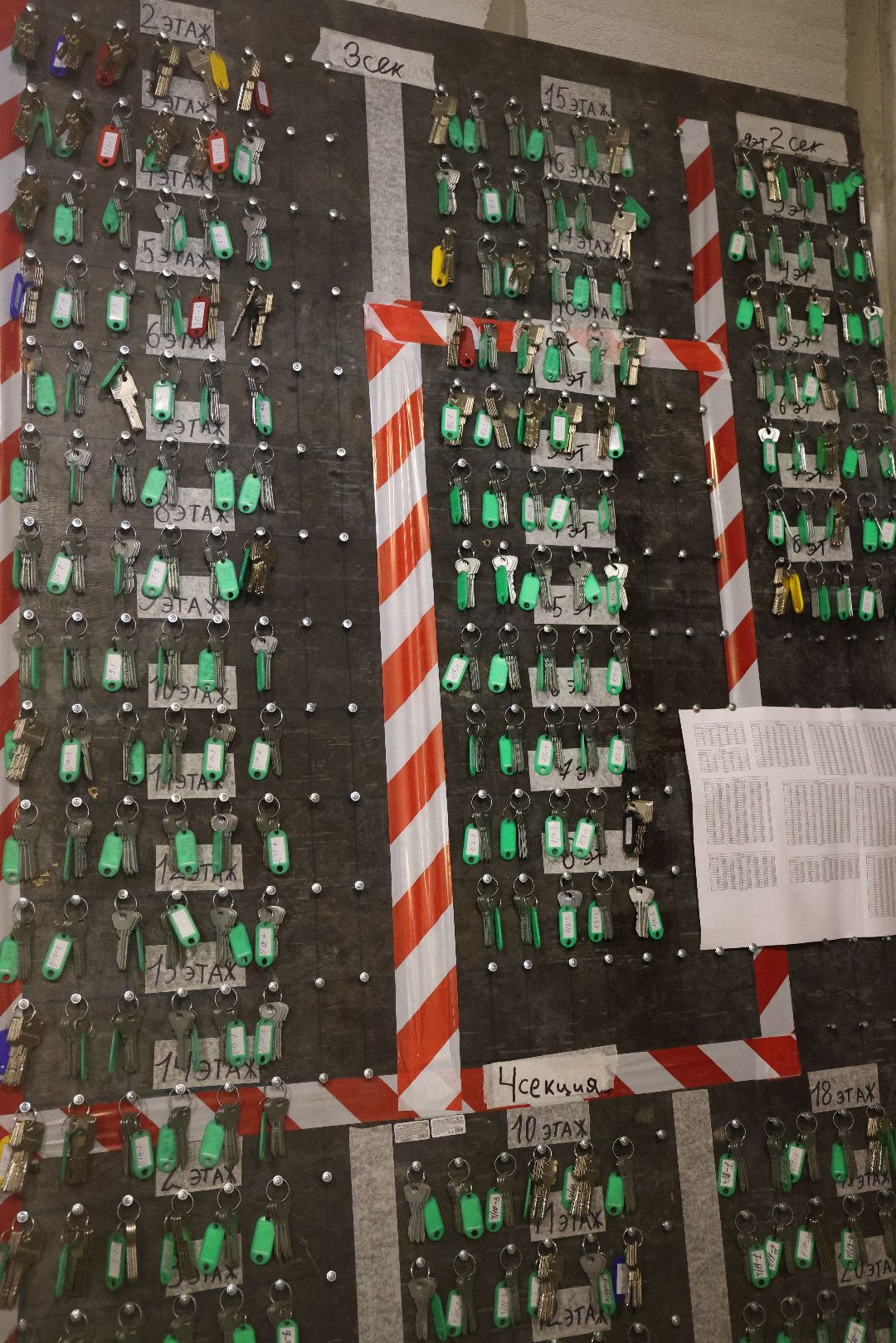 строительство, жилой комплекс, Новокосино-2, дольщики, квартиры