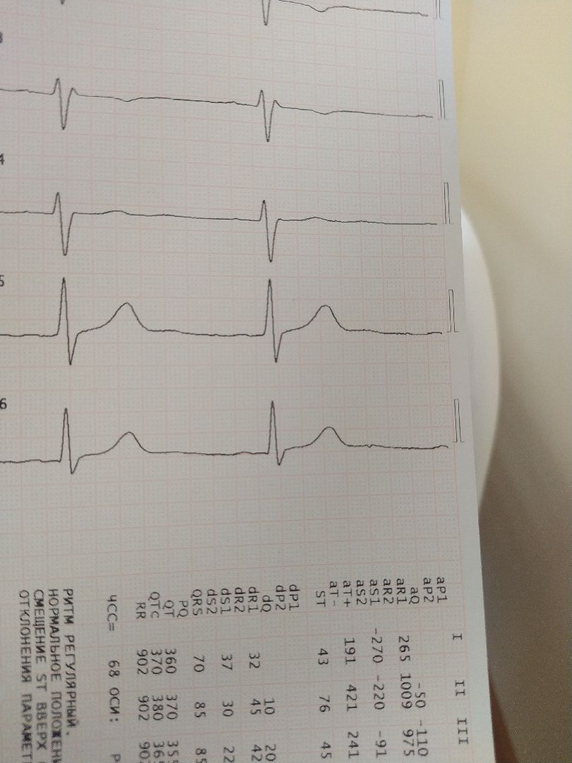 Коломна, Медицина