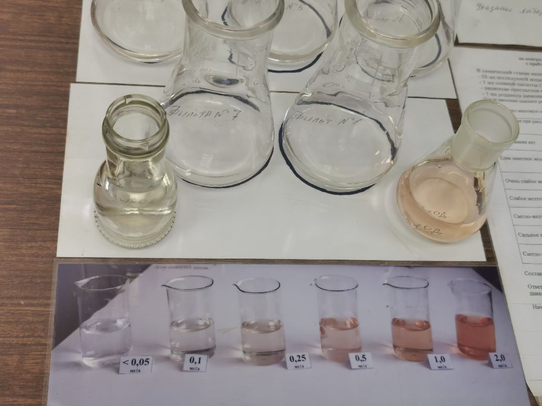 Подольск, жкх, вода