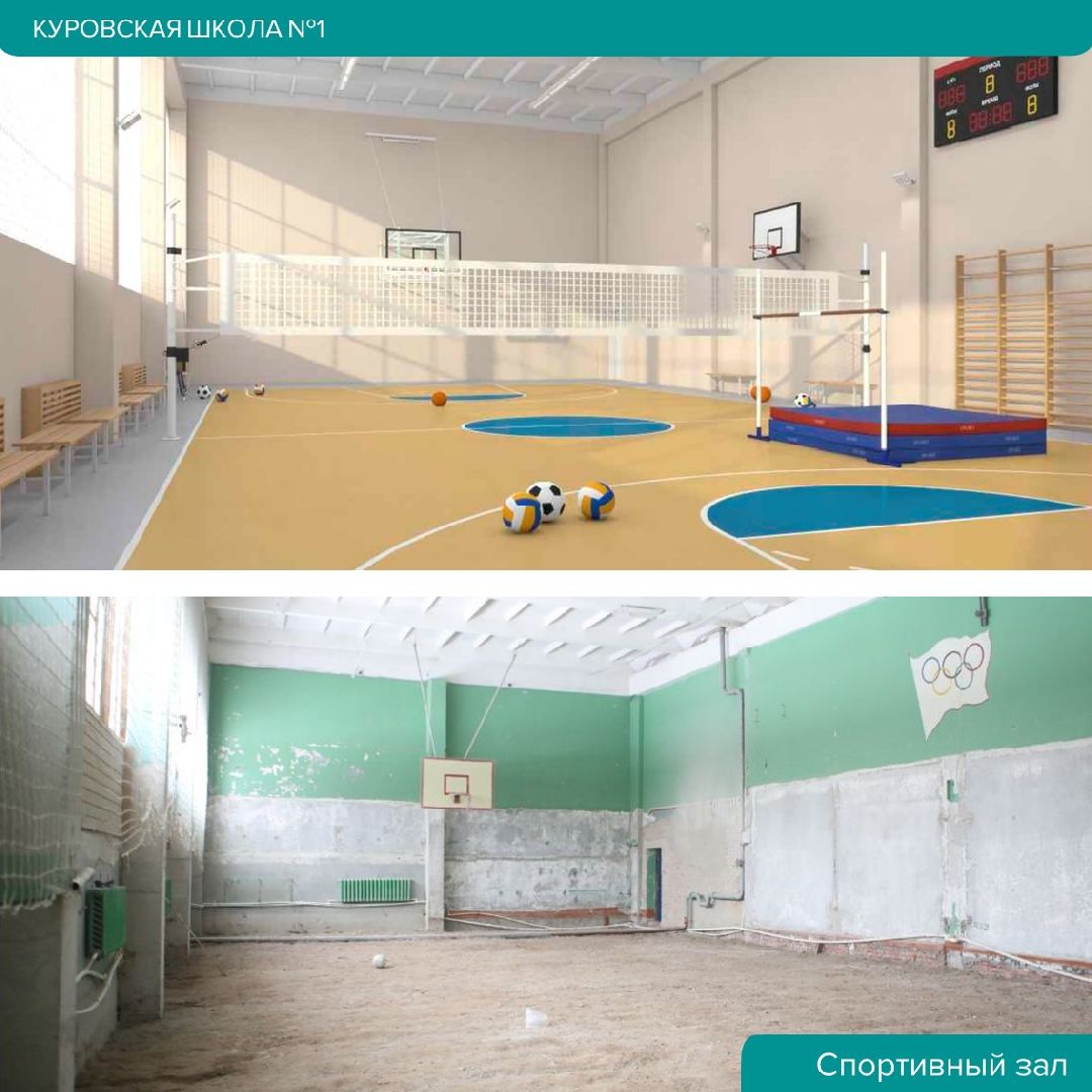 Образование, ремонт, школа, капремонт, Куровское, Орехово-Зуевский округ, Орехово-Зуево, Панин