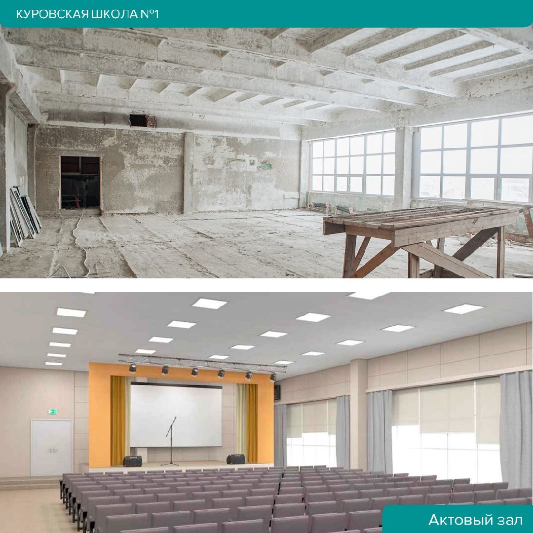 Образование, ремонт, школа, капремонт, Куровское, Орехово-Зуевский округ, Орехово-Зуево, Панин