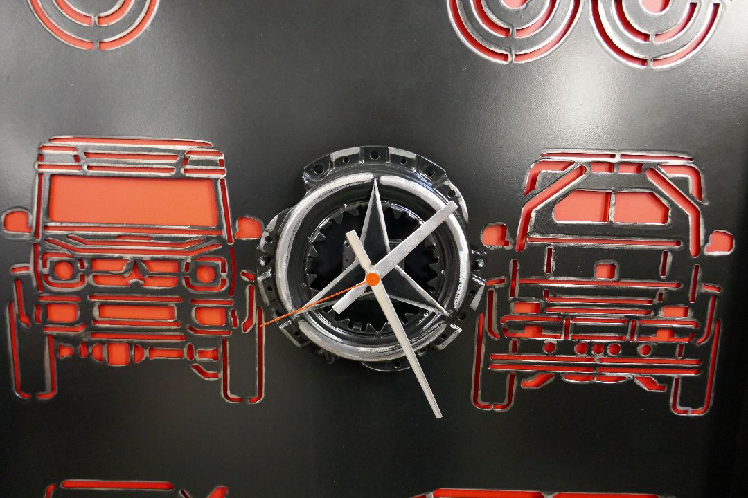 Подольск Экономика