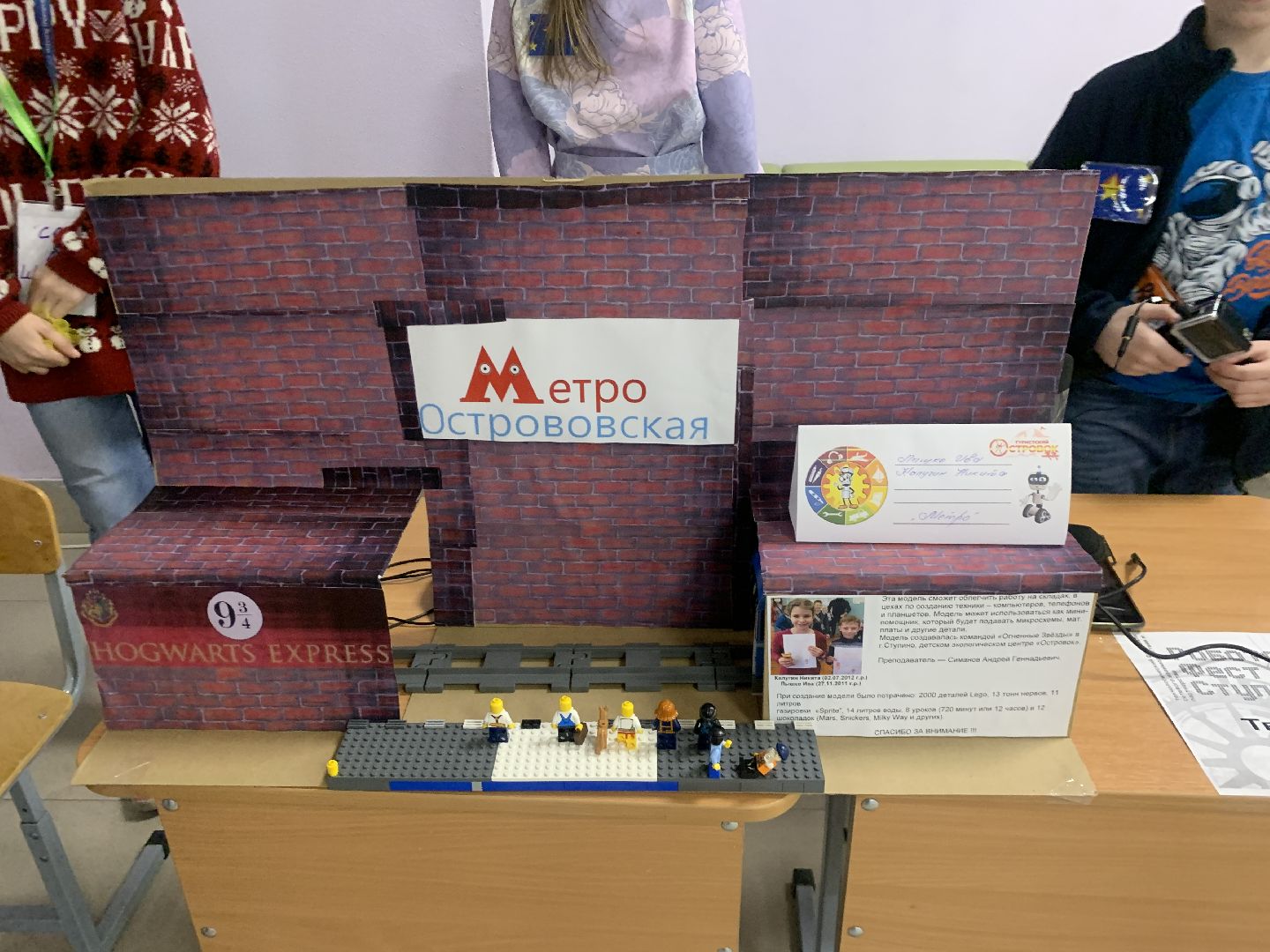 Ступино, образование, допобразование