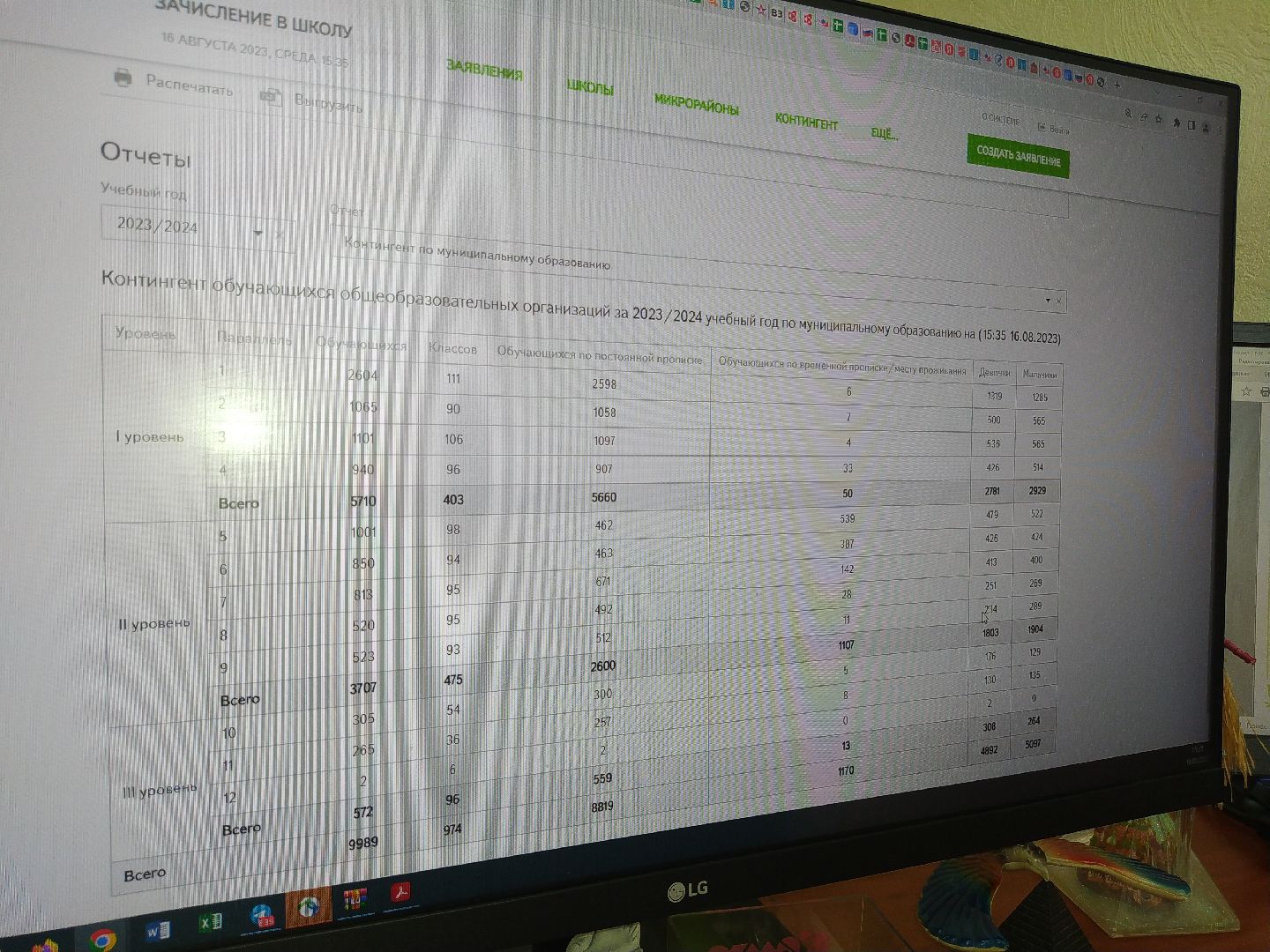 коломна, образование