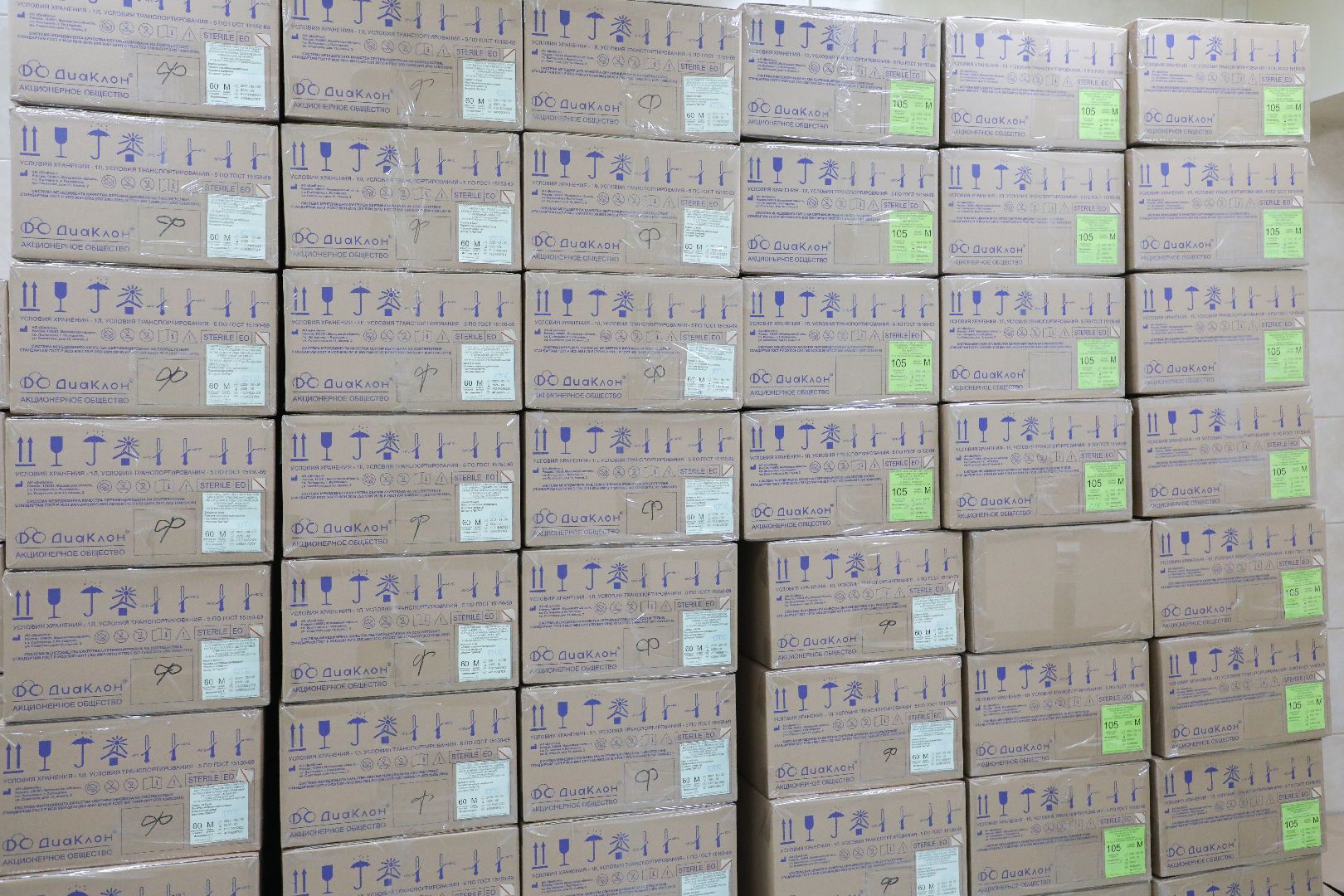 лыткарино, экономика, предприятие, импортозамещение,