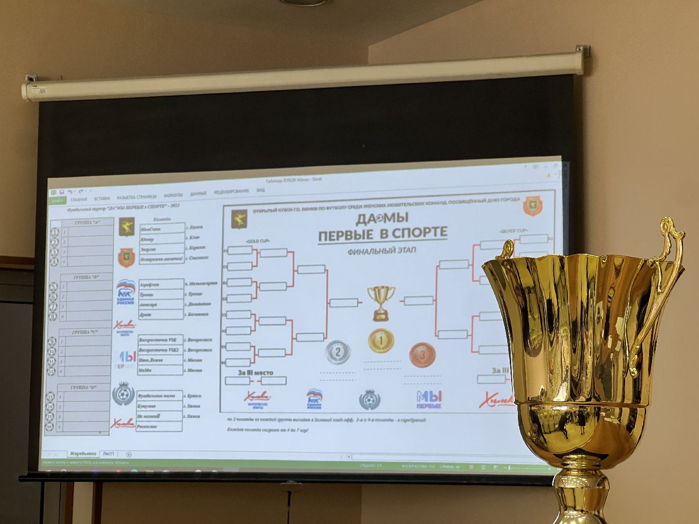 Химки, футбол, женский футбол, спорт