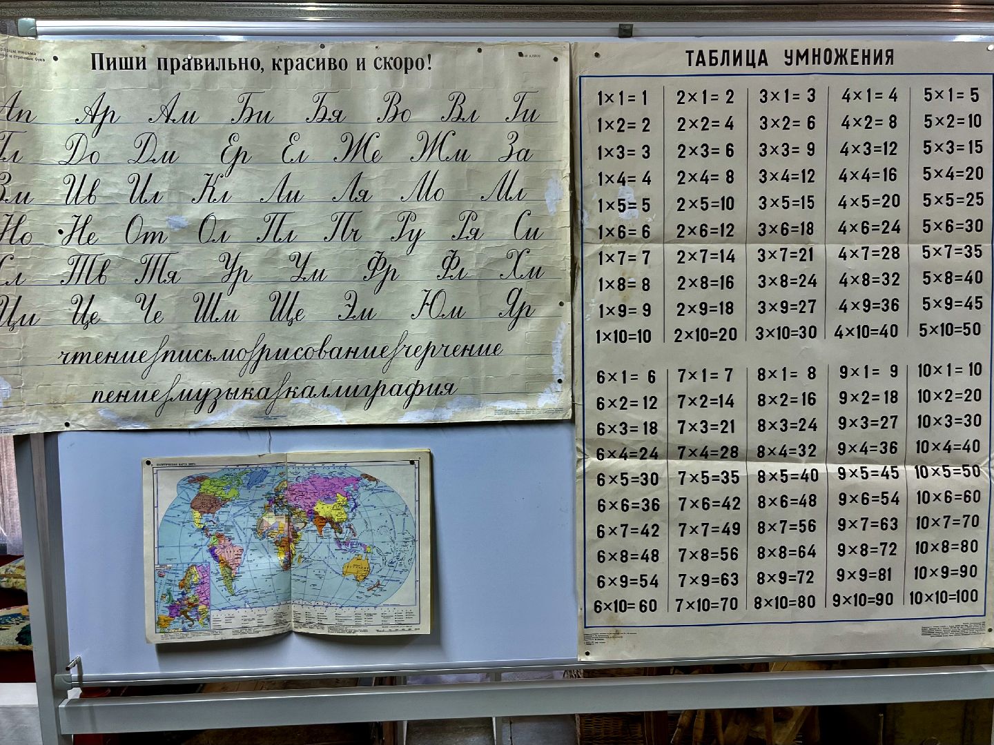 наро-фоминск, наро-фоминский музей, День знаний, урок чистописания, чему учат в школе