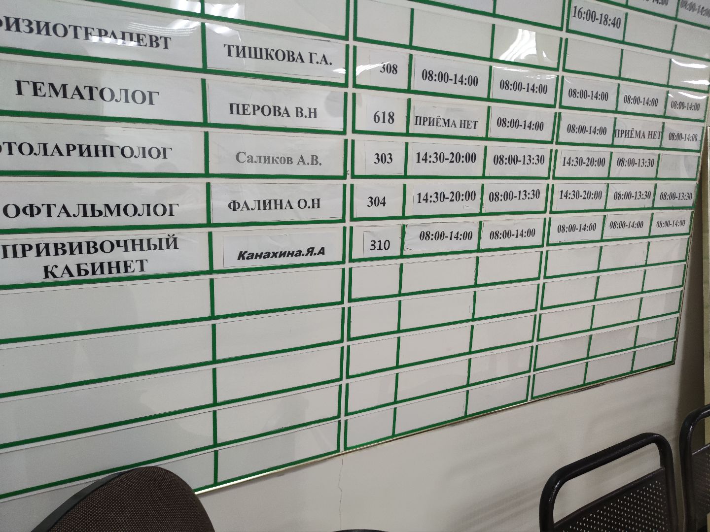 Вакцинация, терапевт, врач, Дубненская больница, Дубна, грипп