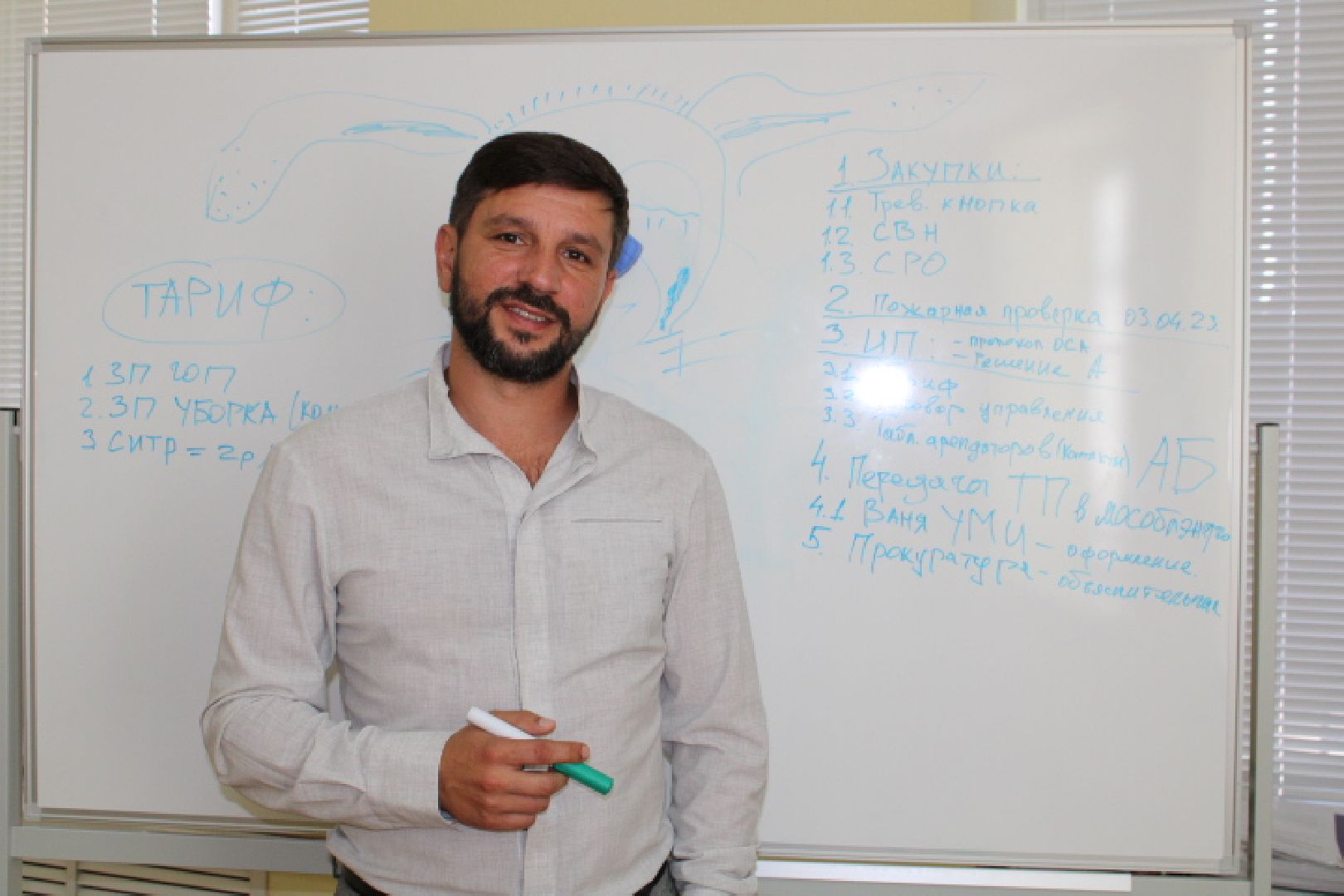 бизнес план, бизнес проект, красногорск