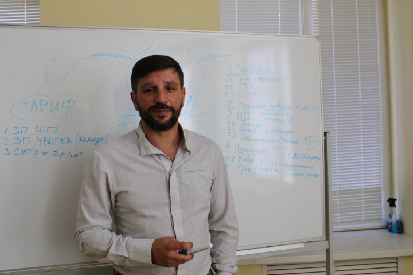 бизнес план, бизнес проект, красногорск