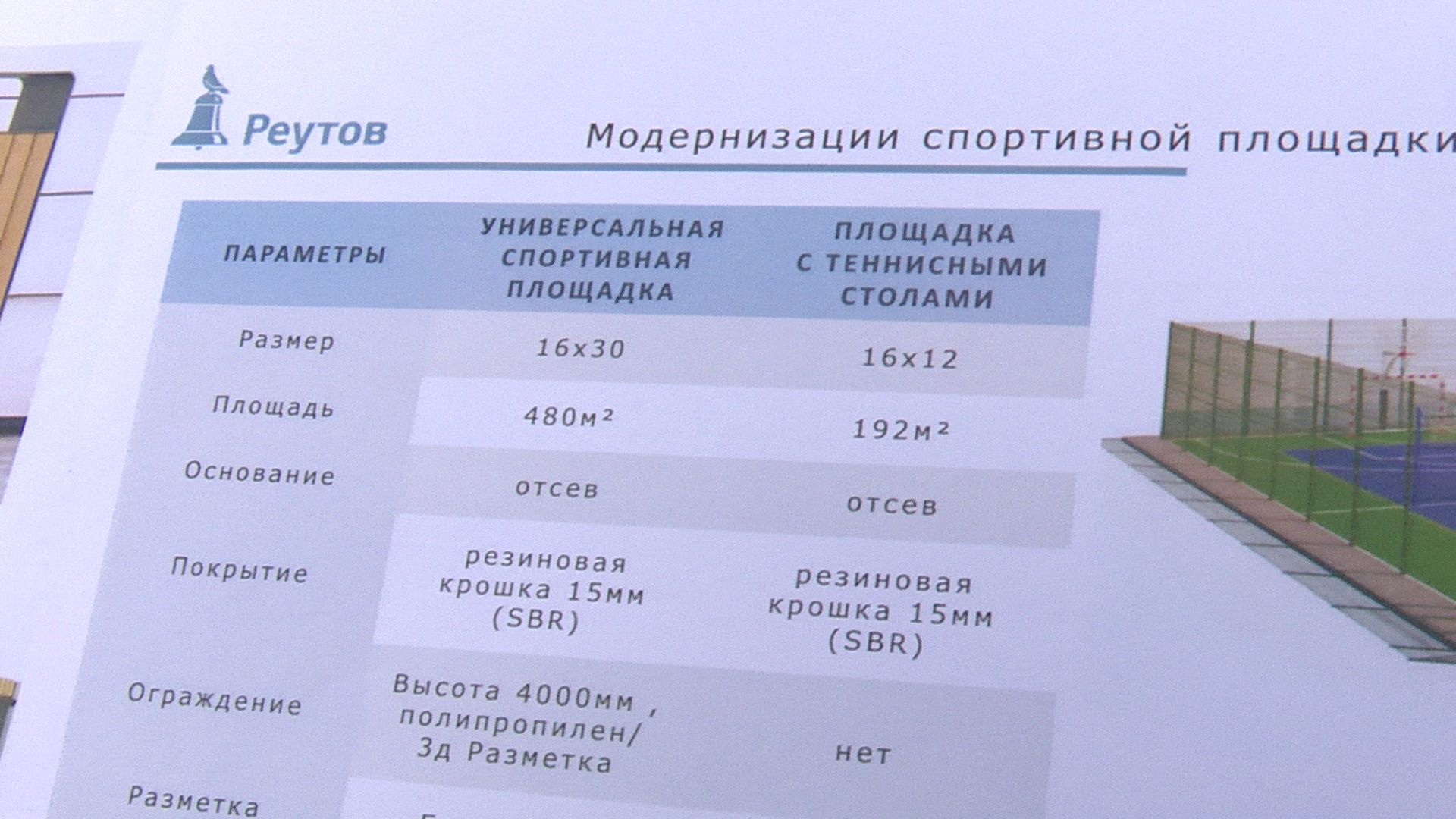 Реутов, благоустройство, МЦД-4, сквер