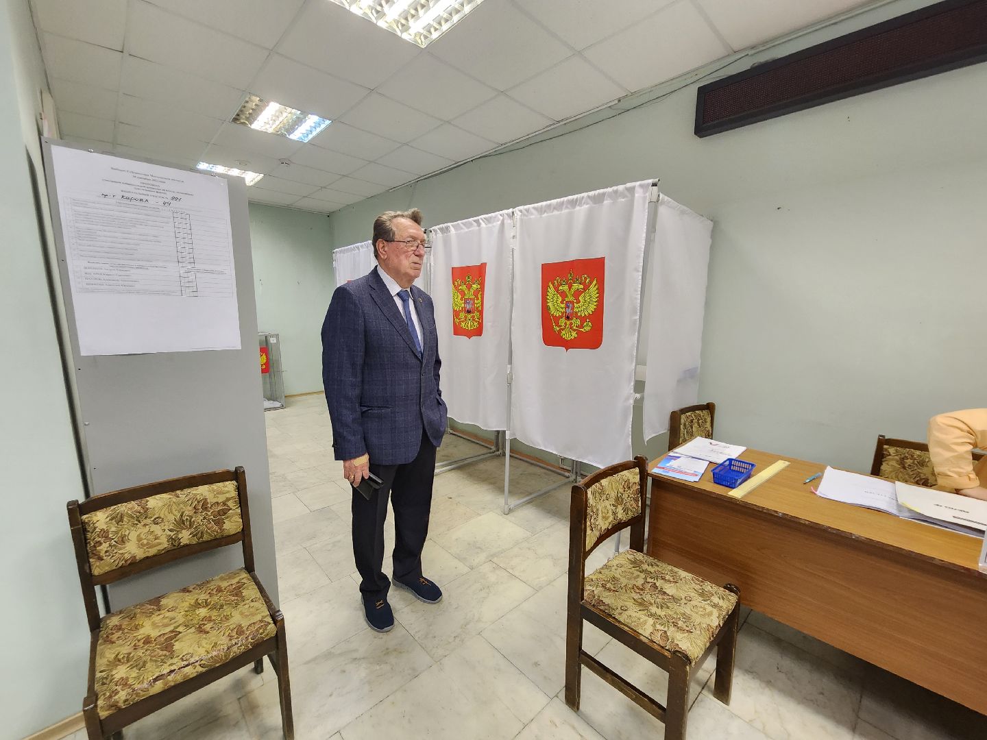 Коломна, выборы, выборы губернатора,