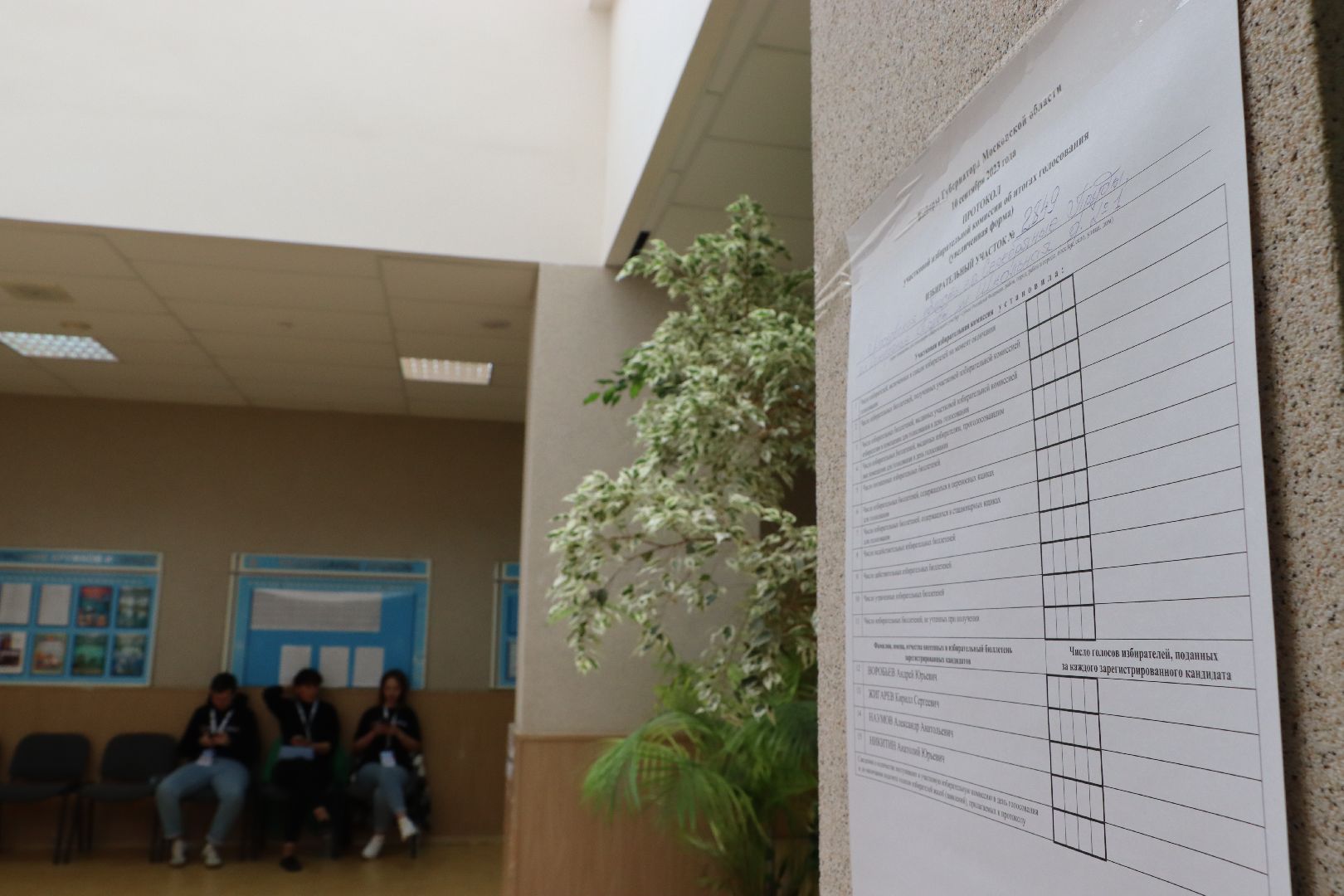 Серебряные Пруды, выборы 2023