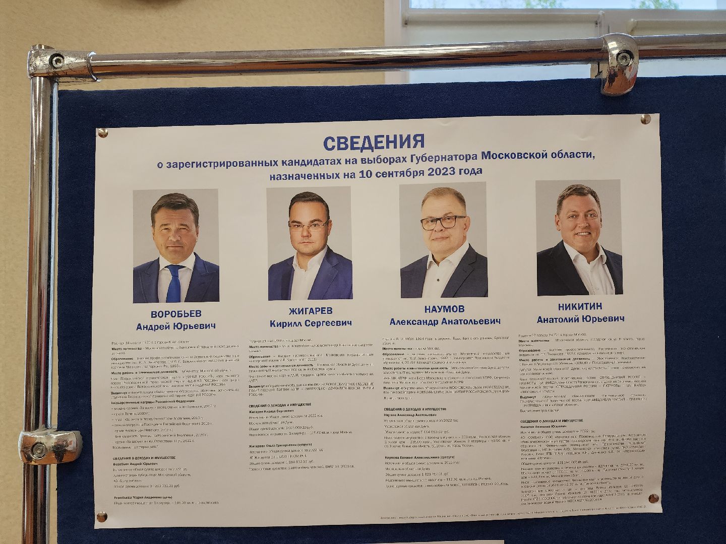 Чехов, Подмосковье, выборы, губернатор, ПодмосковьеВыбирает2023, ЕДГ2023