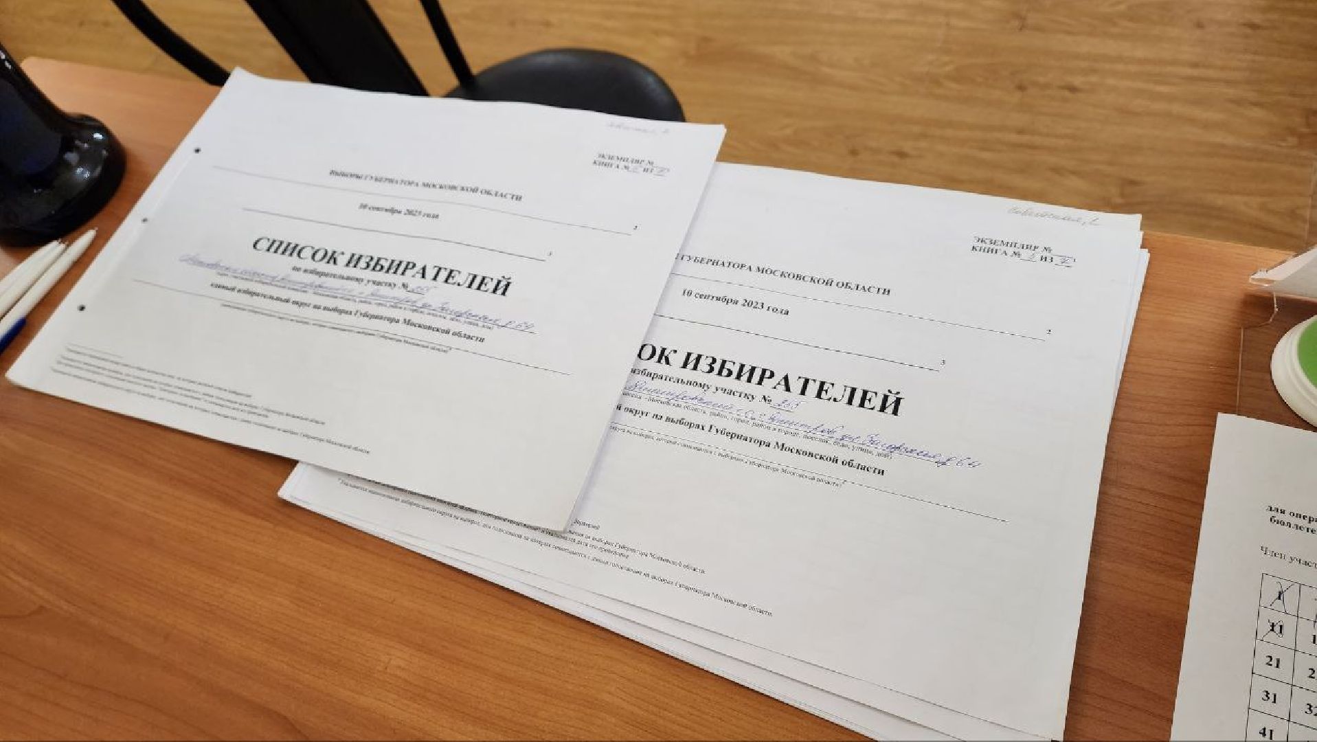 Дмитров, Выборы 2023, Губернатор