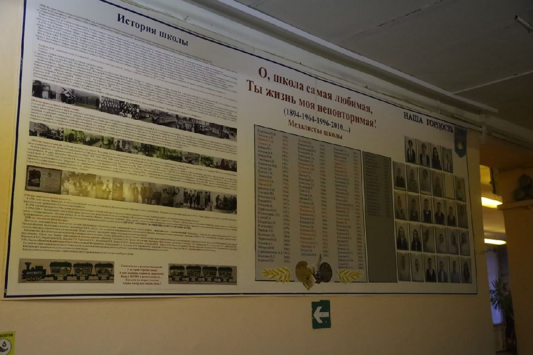 Серпухов, образование