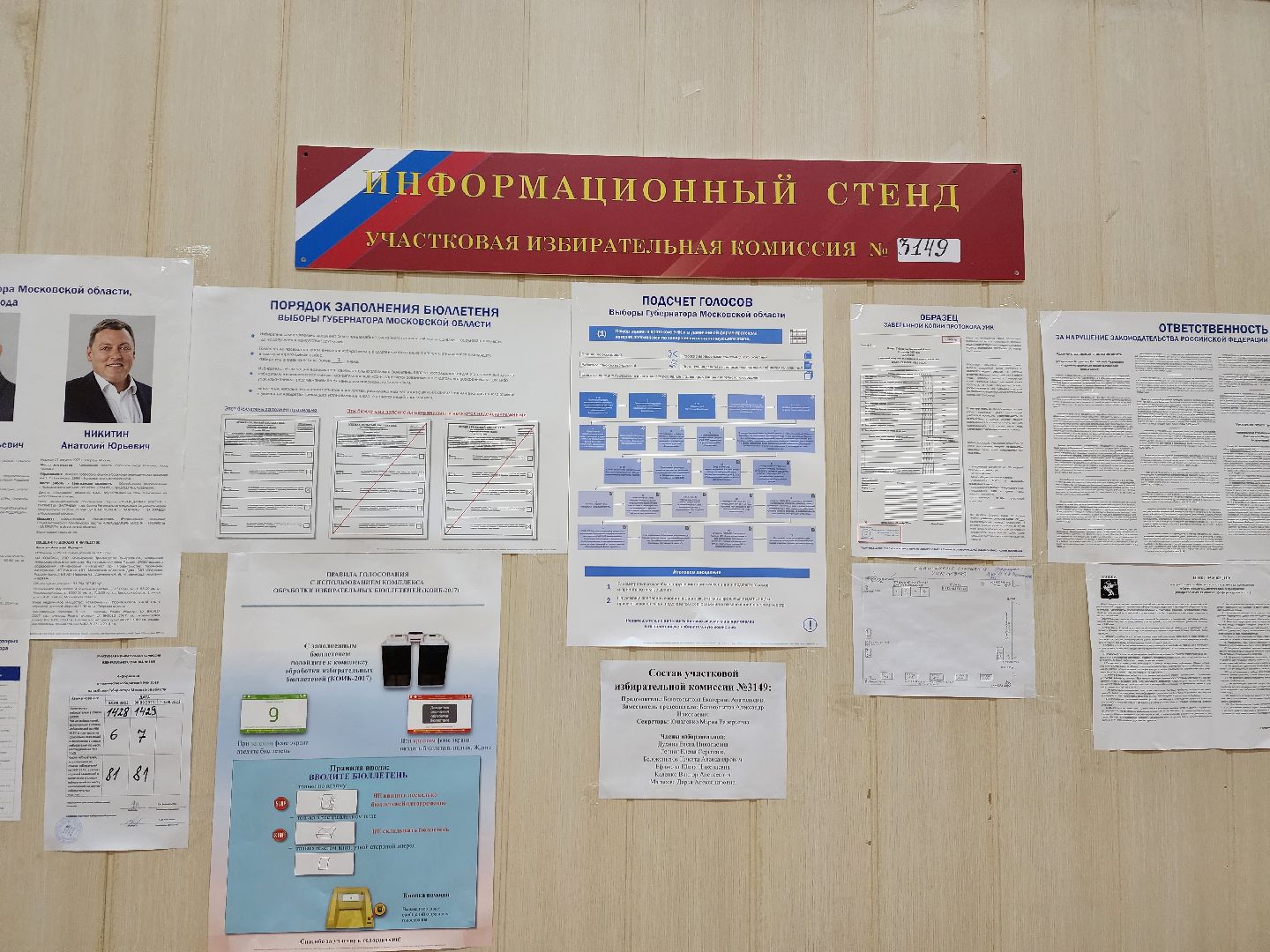 Химки, Подмосковье, выборы, спорт, общество