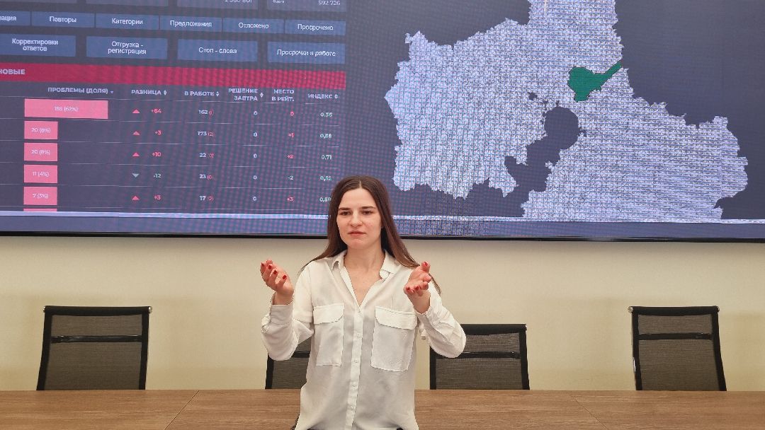 Подмосковье, Ивантеевка, МЦУР