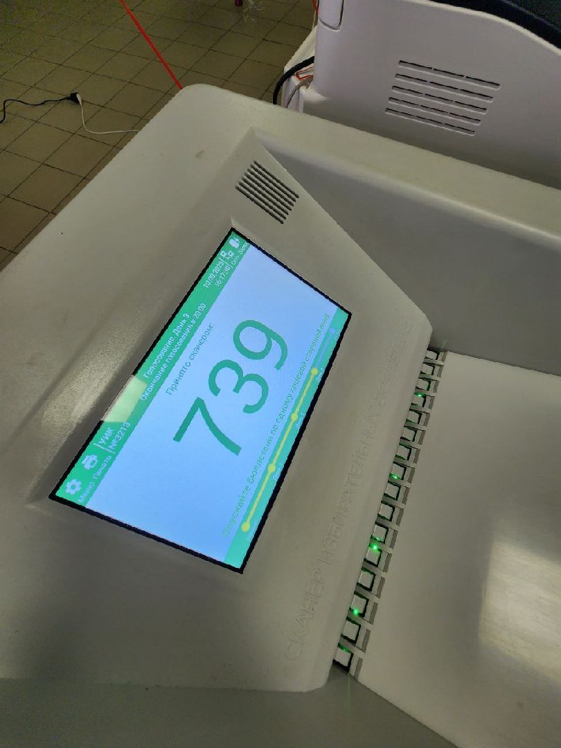 Химки, Сходня, Подмосковье, выборы, голосование