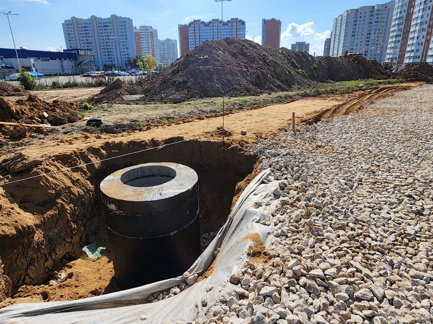 дороги, строительство дорог, серпухов, ивановские дворики, улица героев отечества, новая поликлиника, школа 18,