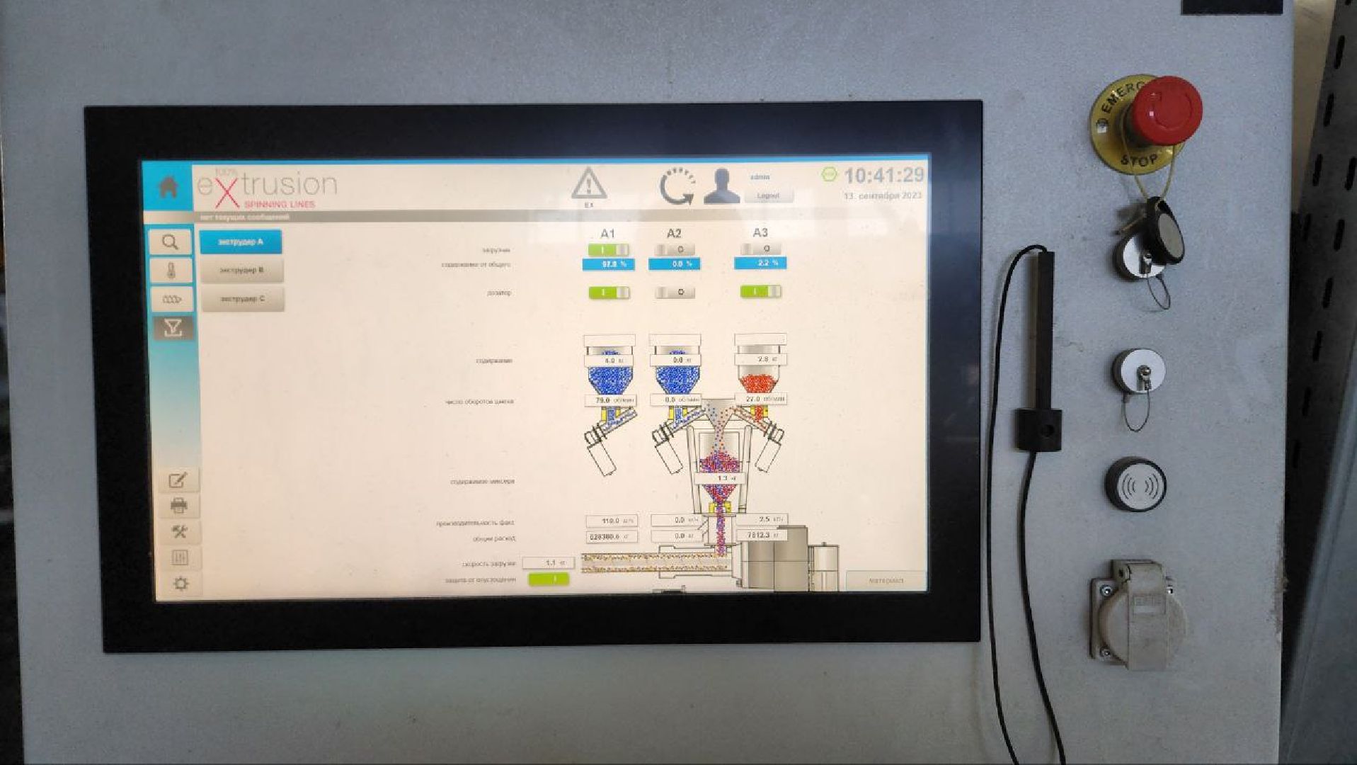 дмитров, экономика, бизнес,