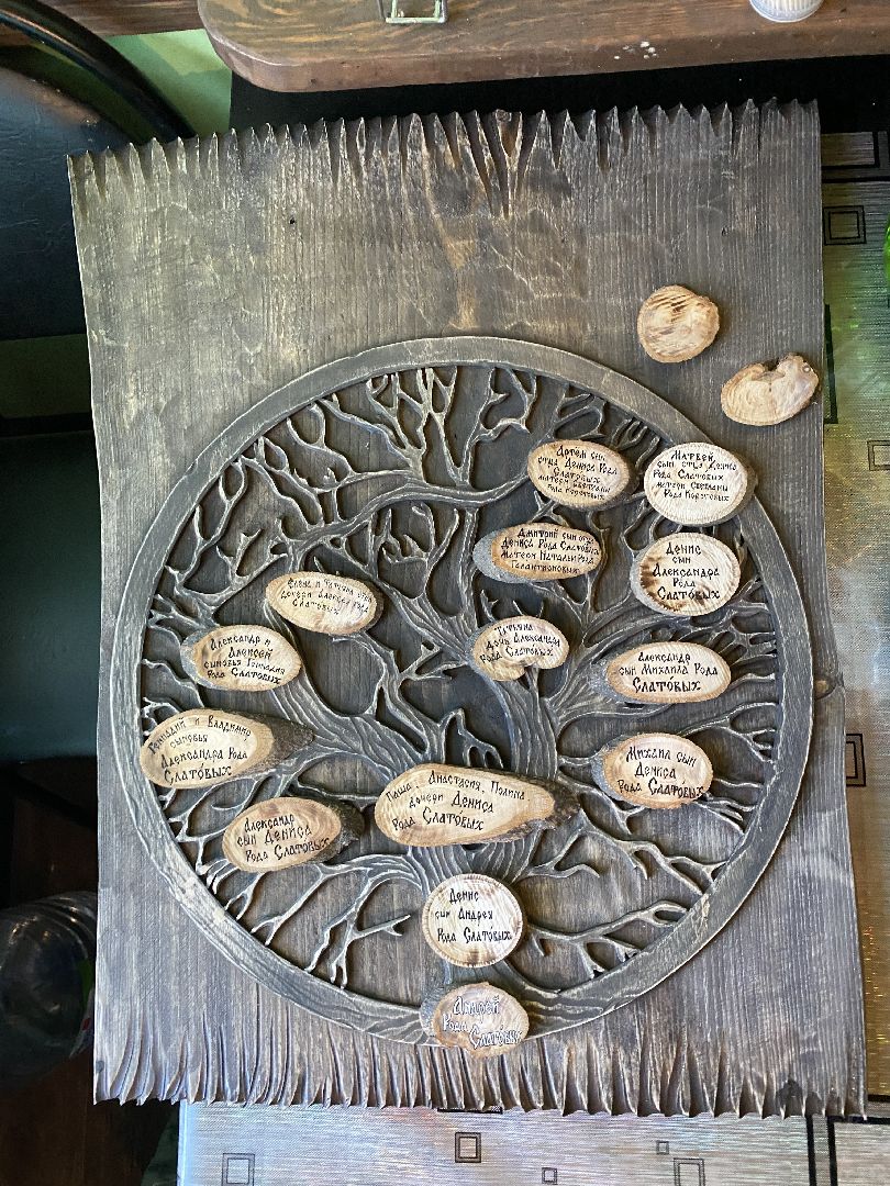 волоколамск, лотошино, микулино, мастер, ремесленники, деревня, дерево,