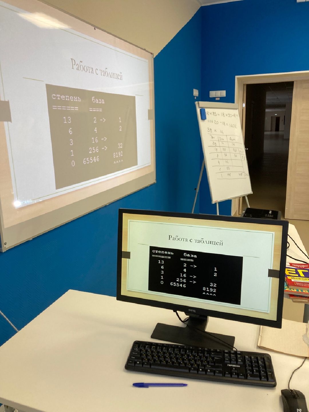 Клин, Образование