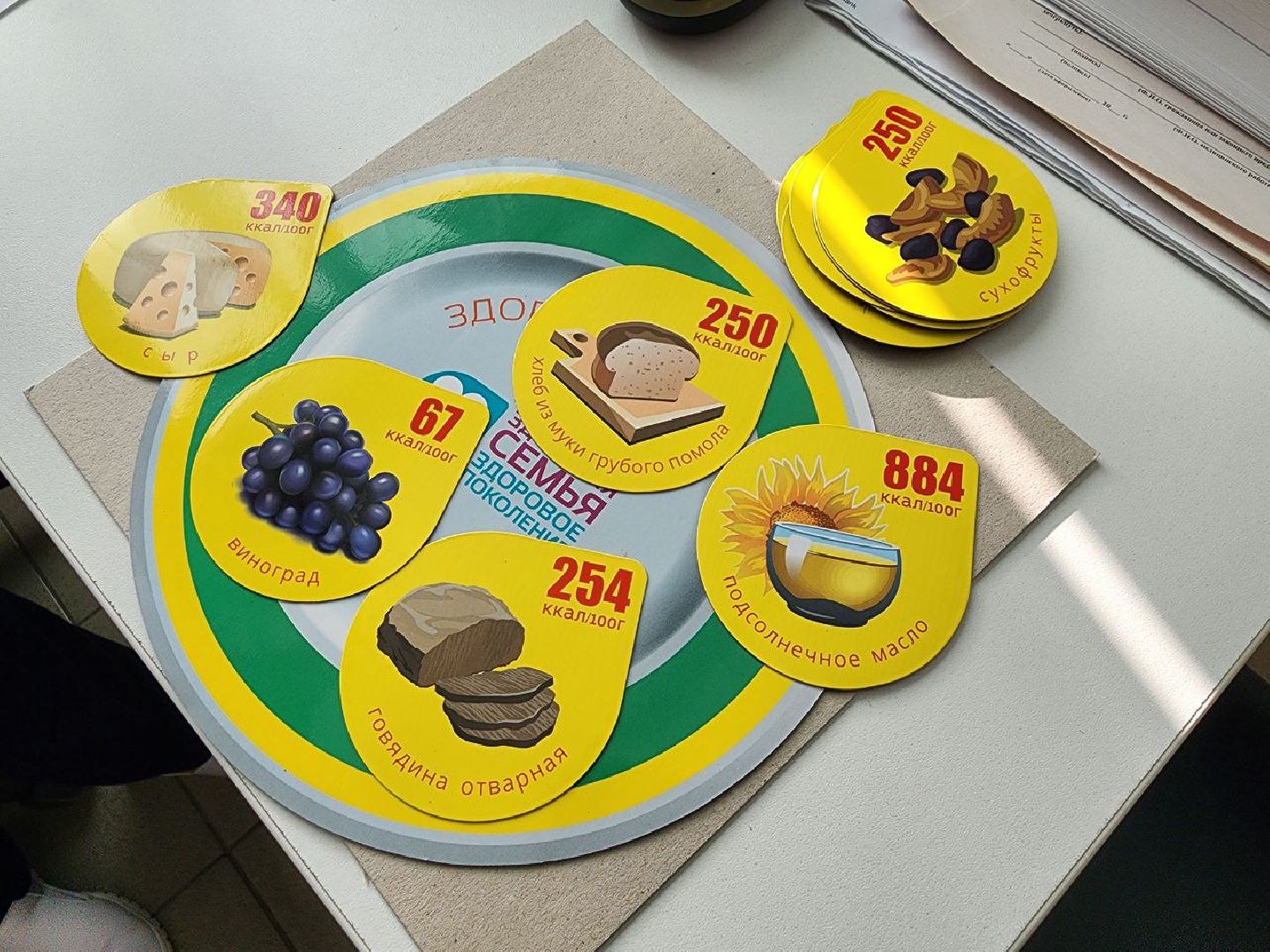 сахарный диабет, школа сахарного диабета, поликлиника, здоровье, лосино-петровский,