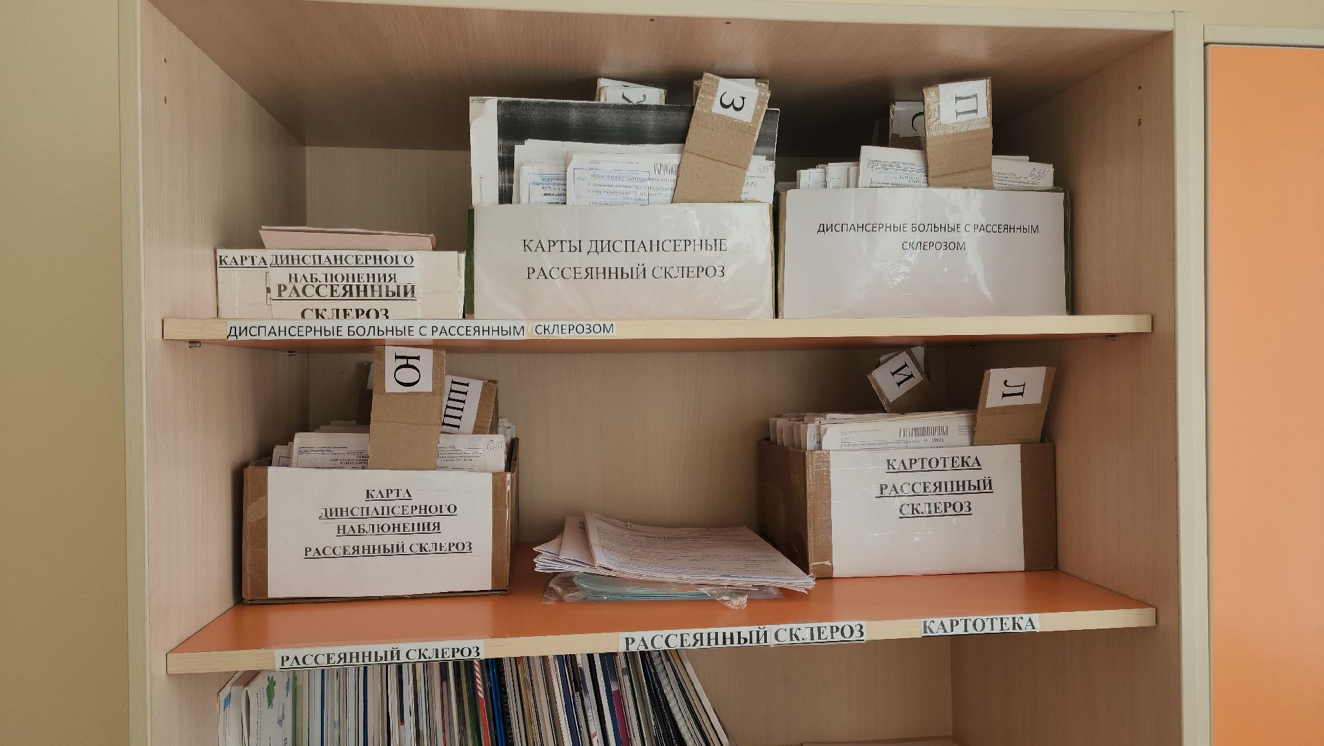 Медицина, Подольск, Склероз, Лечение, Помощь пациентам,