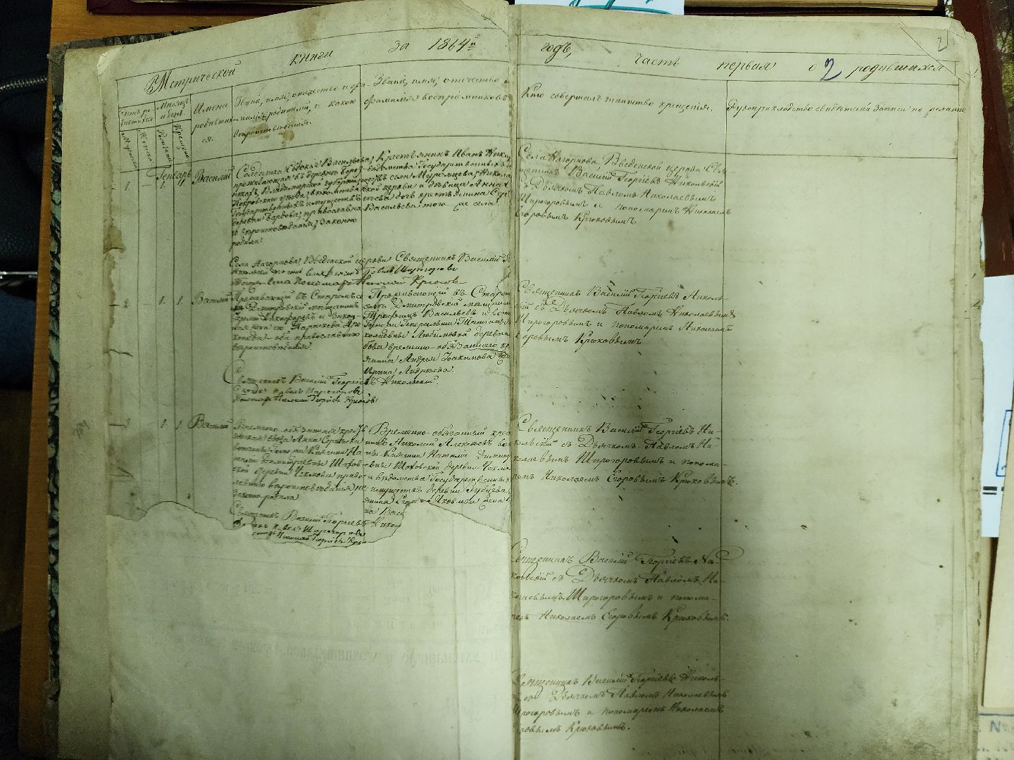 история, пушкино, экскурсия,