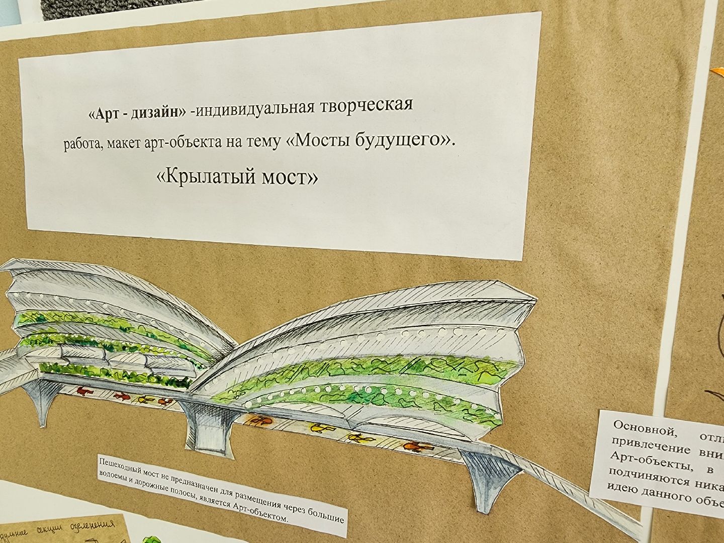 образование подмосковья, Подольск, дополнительное образование, дизайнеры, Творчество, профориентация, хобби,