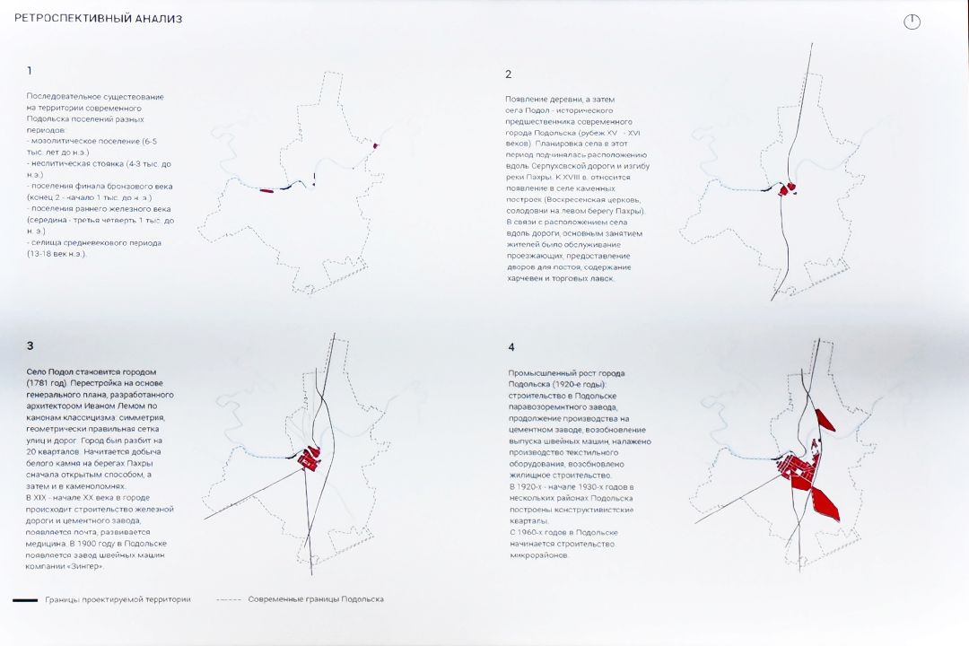 Подольск Пахра набережная благоустройство