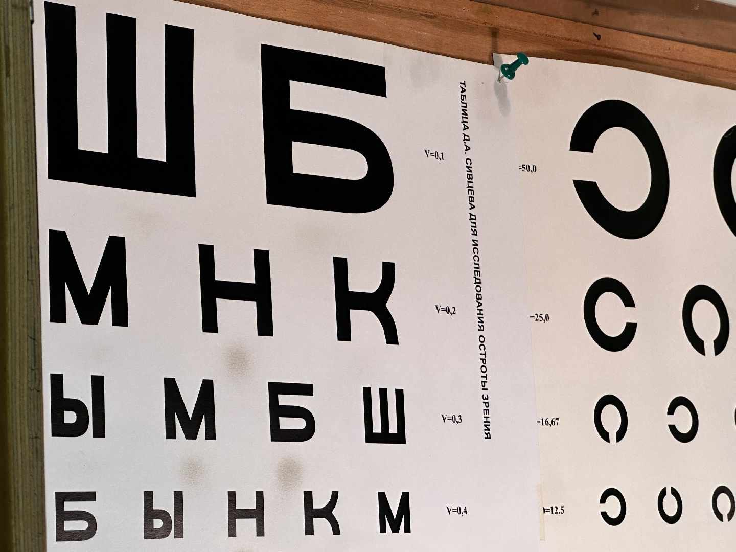 Одинцово, Зрение, Дети, Медицина,