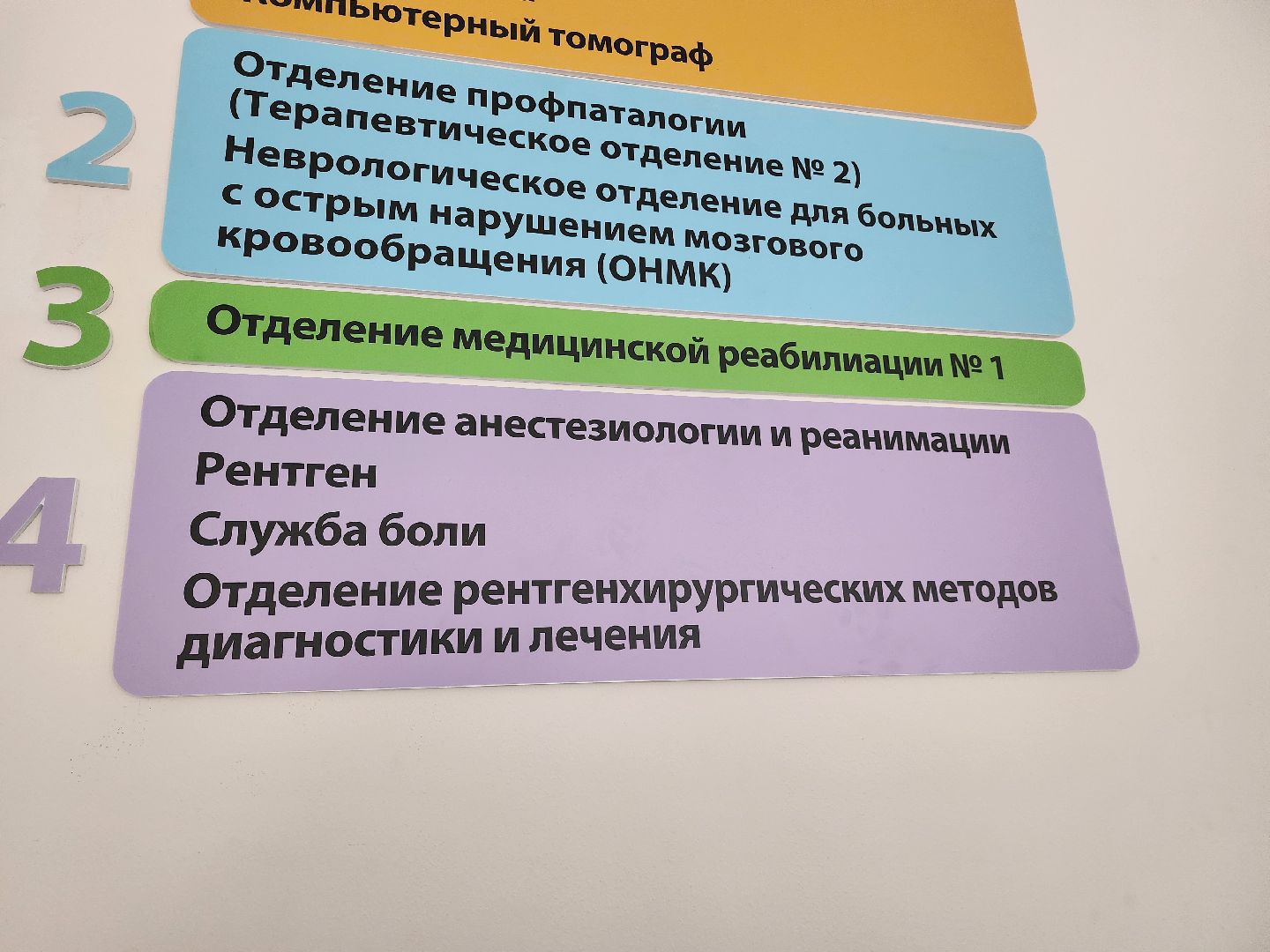 стентирование, Коронарный стент, сосудистый центр, фбуз мсч №9 фмба россии, Дубна,