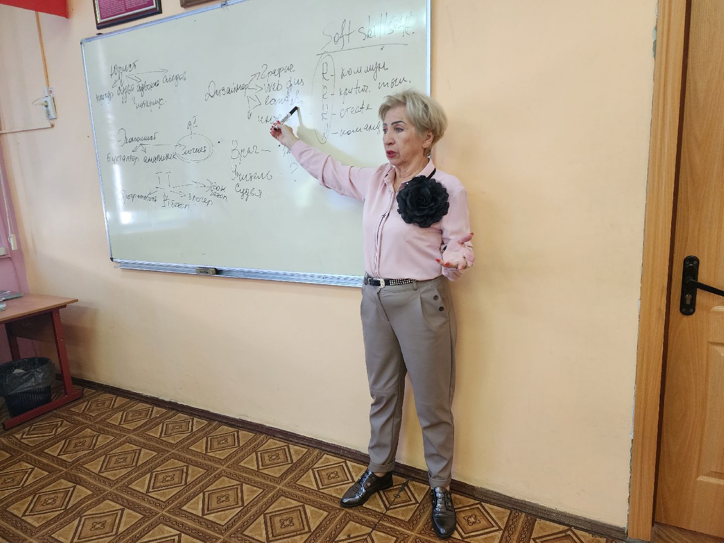 пушкино, лицей, профориентация, урок,