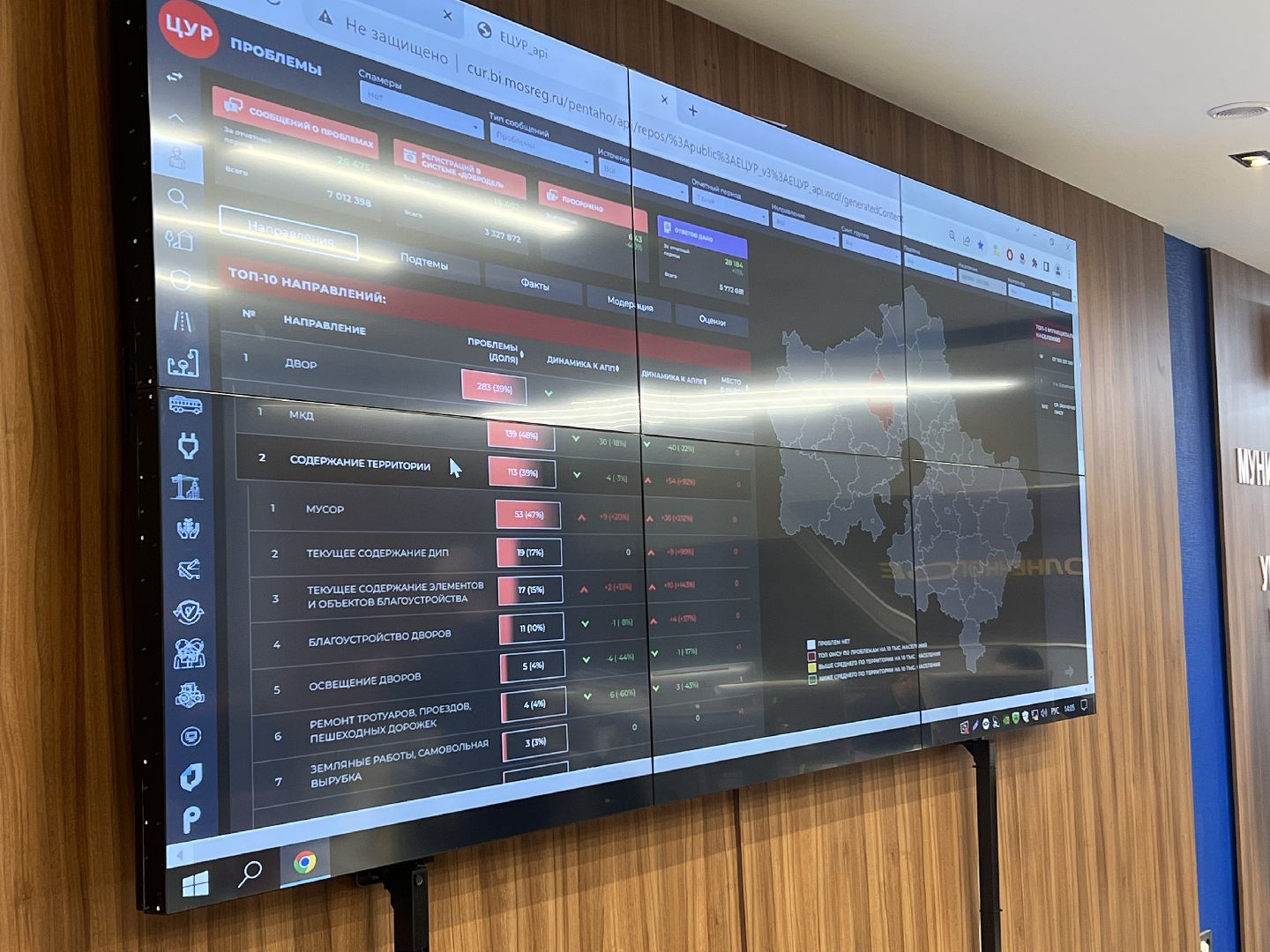 Солнечногорск, мцур, Староста, Деревня, Вопросы,