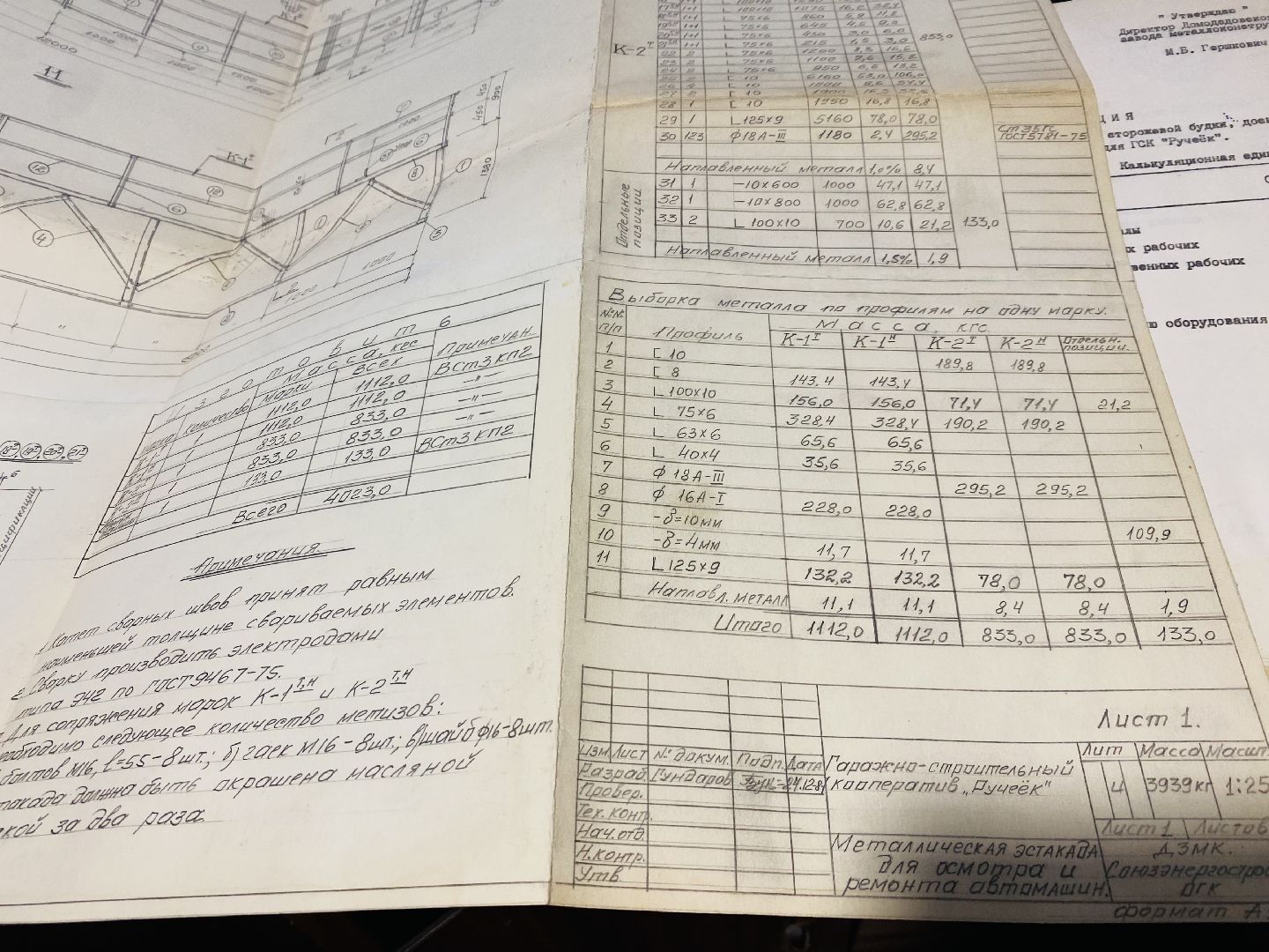 домодедово, подмосковье, гаражная амнистия, упрощенная система, система регистрации, гаражи, капитальный гараж, росреестр, оформление собственности,