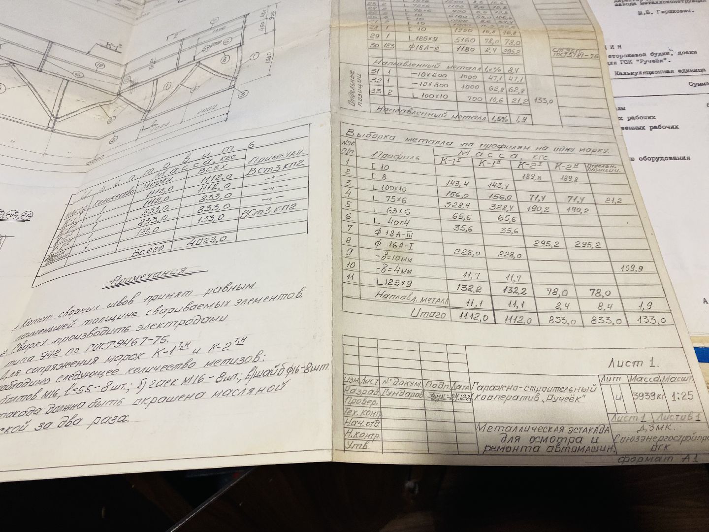 домодедово, подмосковье, гаражная амнистия, упрощенная система, система регистрации, гаражи, капитальный гараж, росреестр, оформление собственности,