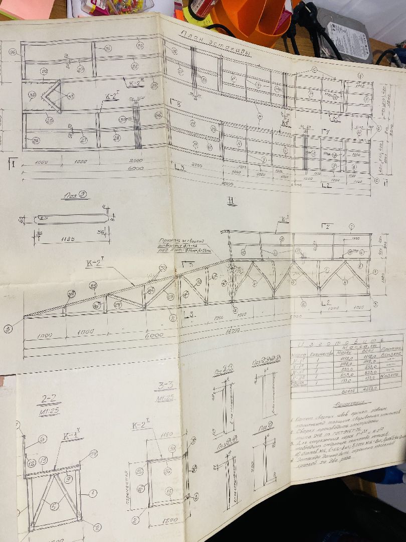 домодедово, подмосковье, гаражная амнистия, упрощенная система, система регистрации, гаражи, капитальный гараж, росреестр, оформление собственности,