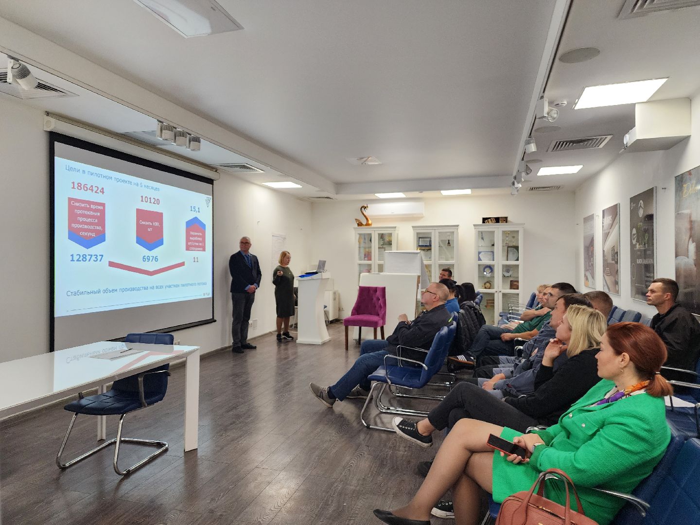 экономика, предприятие, производительность труда, РЦК, щёлково,