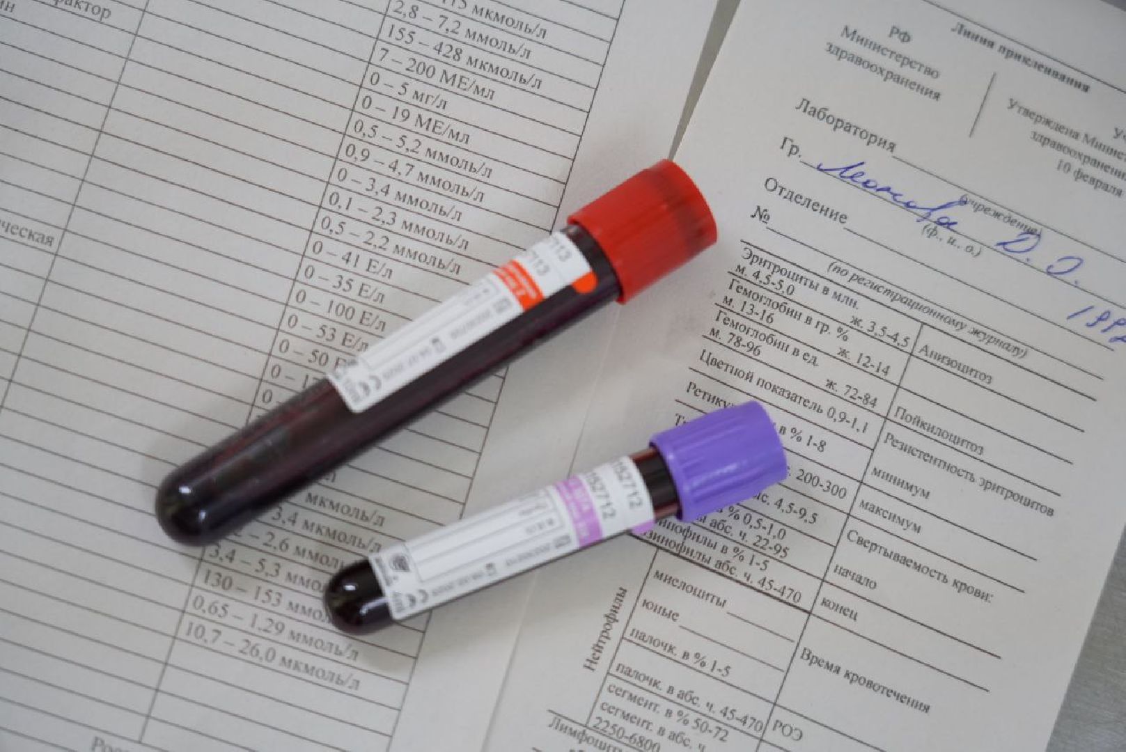 Сергиево-Посадский городской округ, Сергиев Посад, Диспансеризация, Медицина, Здоровье, Врачи, Медики, Здравоохранение,