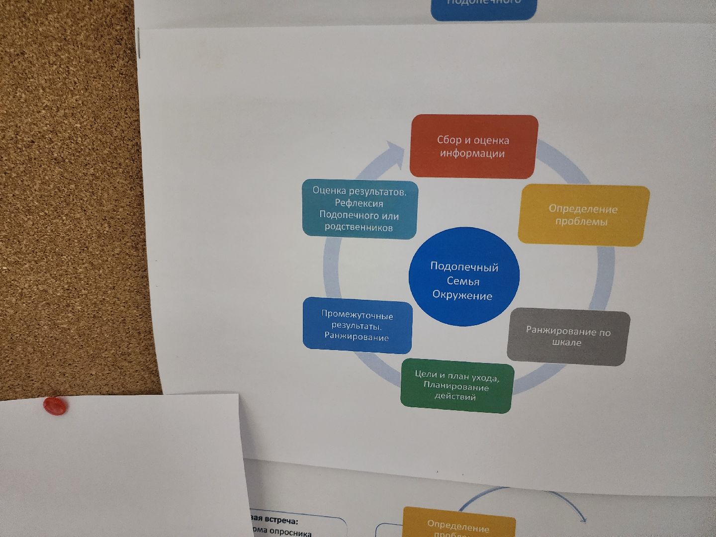 долгопрудный, патронажная служба, инсульт, реабилитация,