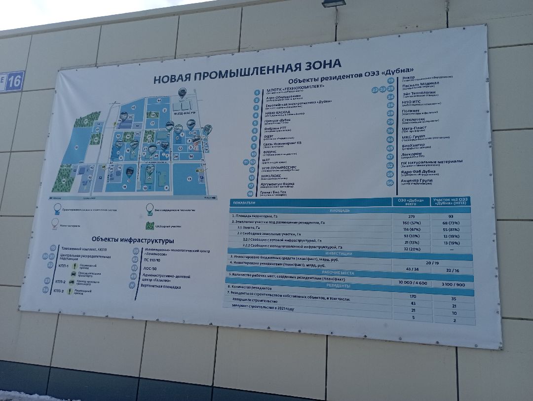 экономика новоепроизводство ОсобаяЭкономическаяЗонаДубна ОЭЗДубна Мега-пласт ПЭТ-преформы Дубна Подмосковье