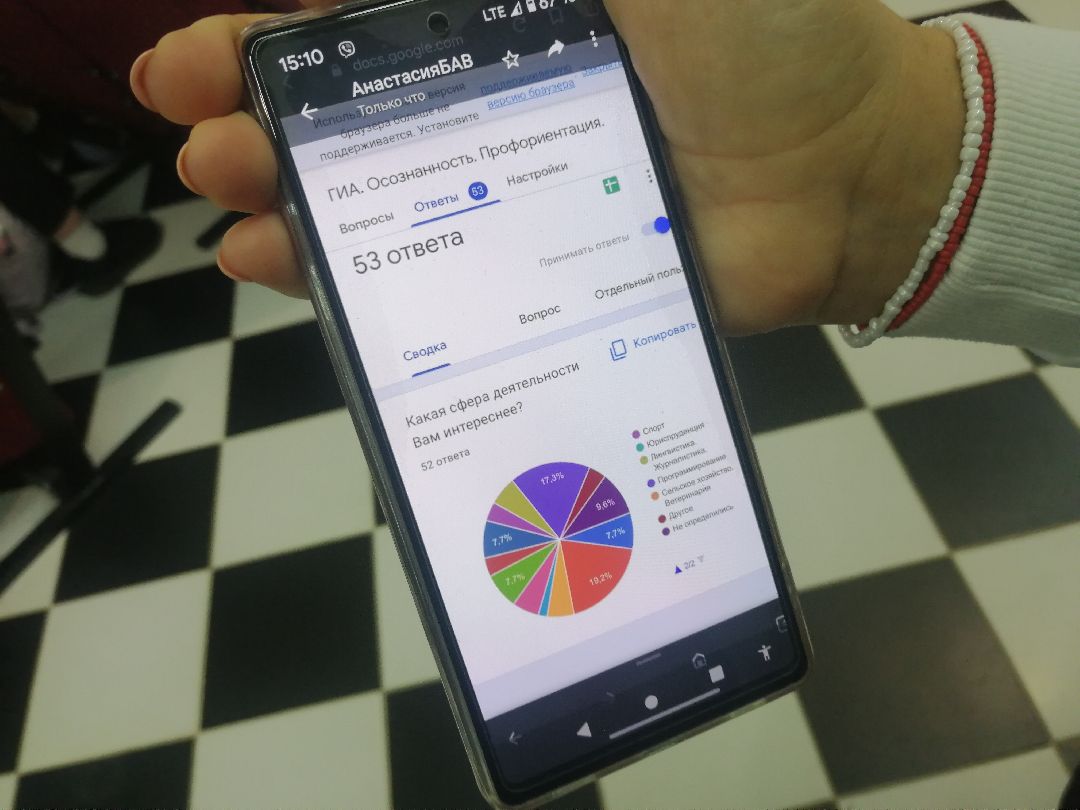 Серпухов Образование