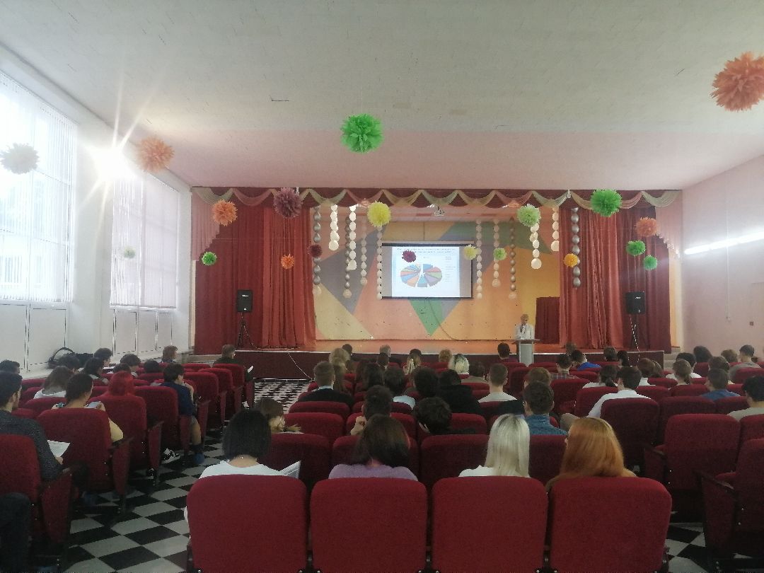 Серпухов Образование