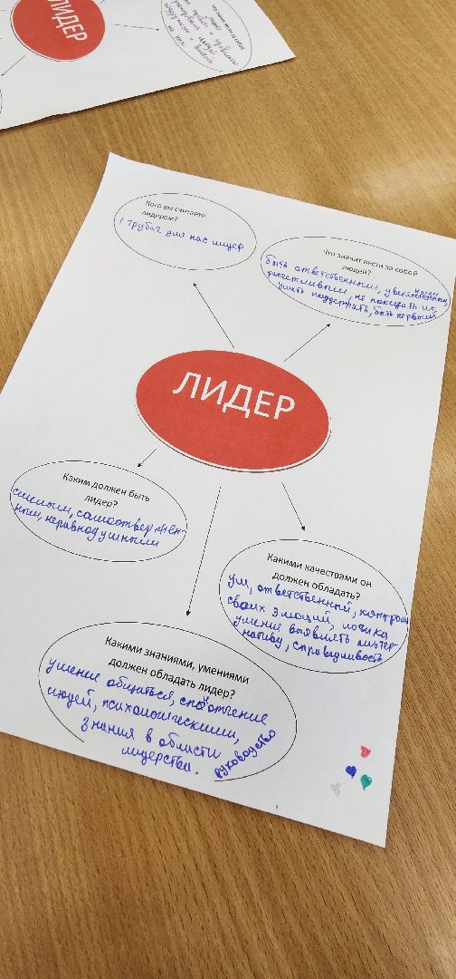 Рошальский лицей, школа актива, движение первых, обучение, Большая Шатура, активисты, РДДМ,