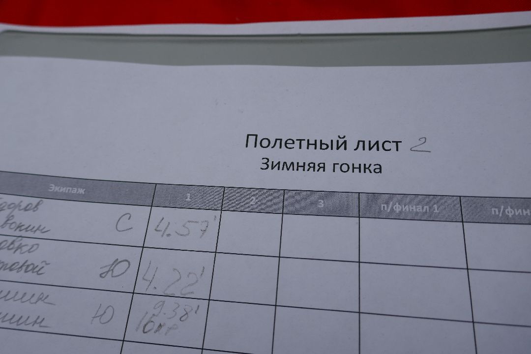 Подольск Спорт