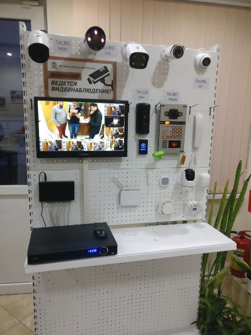 безопасный регион, видеонаблюдение, безопасность,